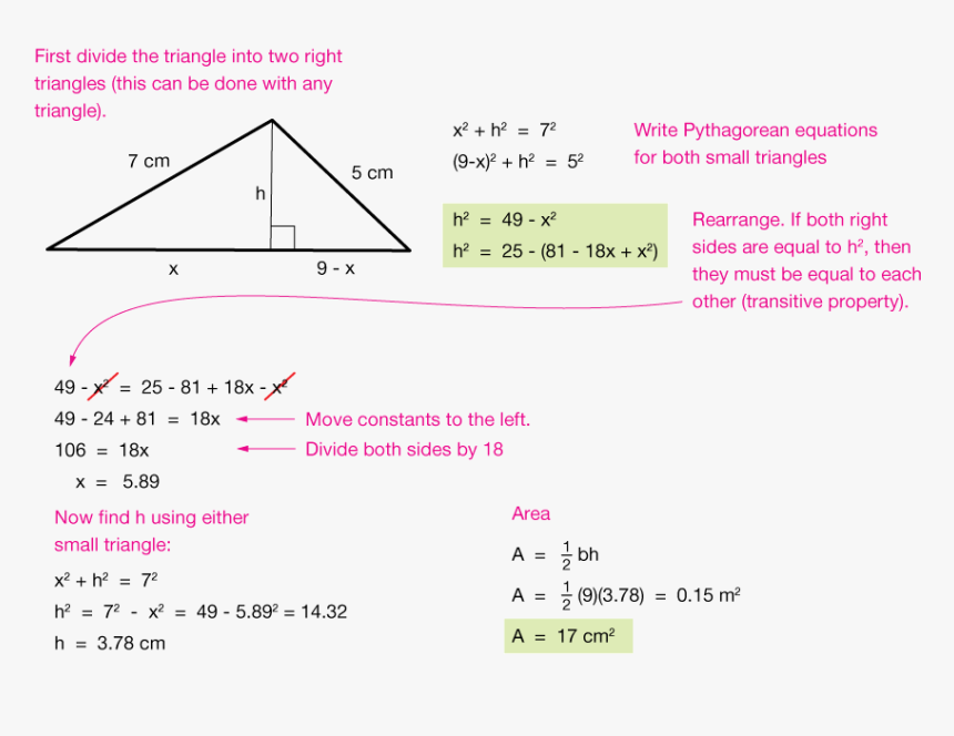 Diagram, HD Png Download