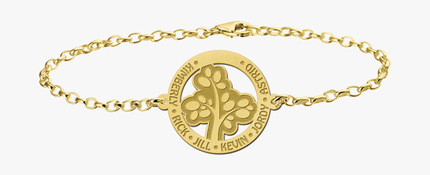 Golden Tree Of Life Bracelet - Gold Zodiac Bracelet, HD Png Download