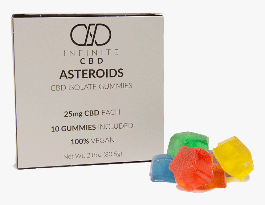 Play-doh, HD Png Download