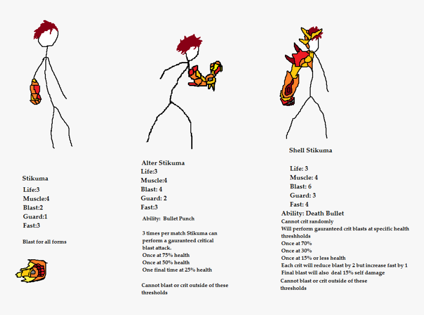 Fire .png, Transparent Png