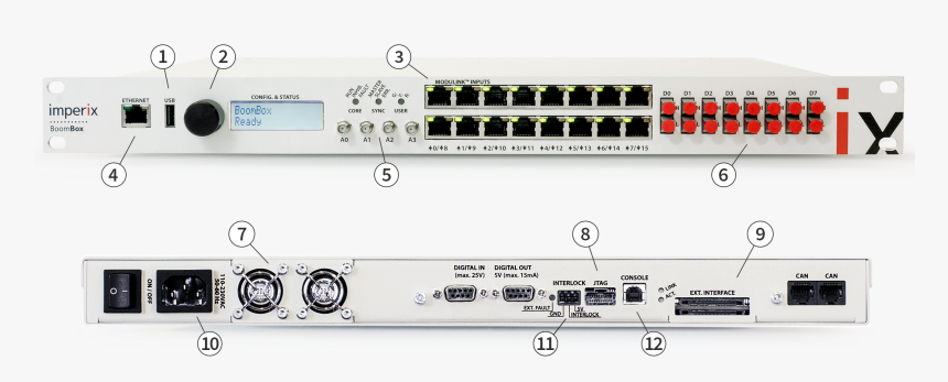 Electronics, HD Png Download