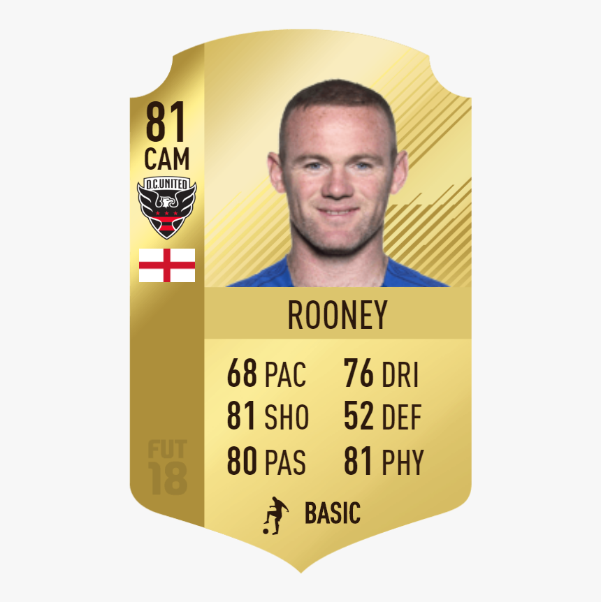 Transparent Harry Kane Png - Harry Kane Fifa 19 Card, Png Download