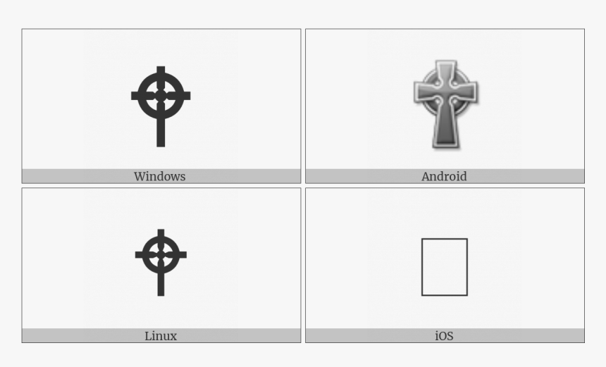 Celtic Cross On Various Operating Systems - Operating System, HD Png Download