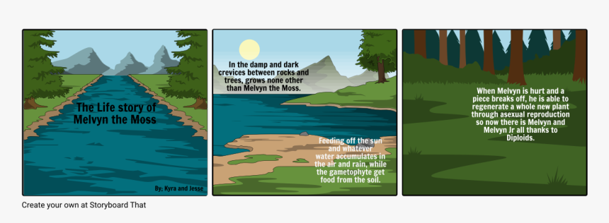 Day In The Life Of A Raindrop, HD Png Download