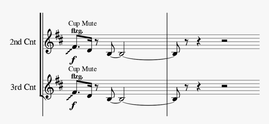 Notes In Music Measure, HD Png Download