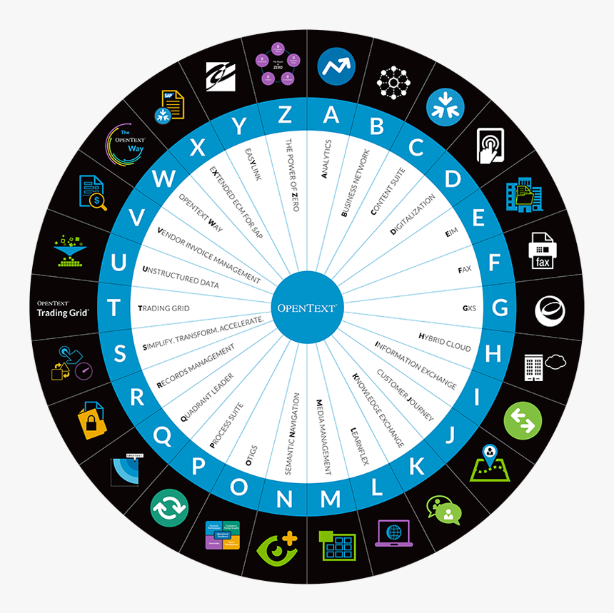 Circle, HD Png Download