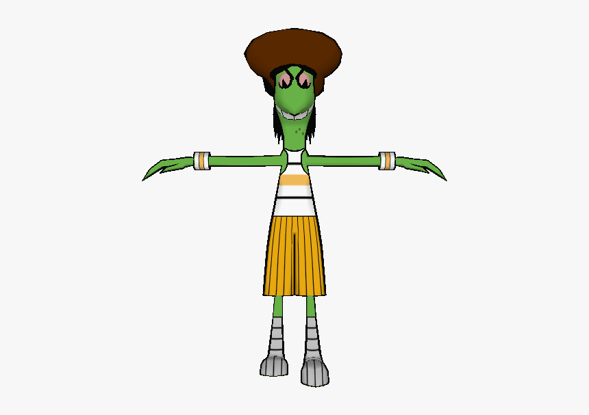 Download Zip Archive - Model Resource Relish Rampage, HD Png Download