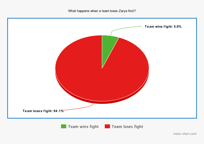 Circle, HD Png Download