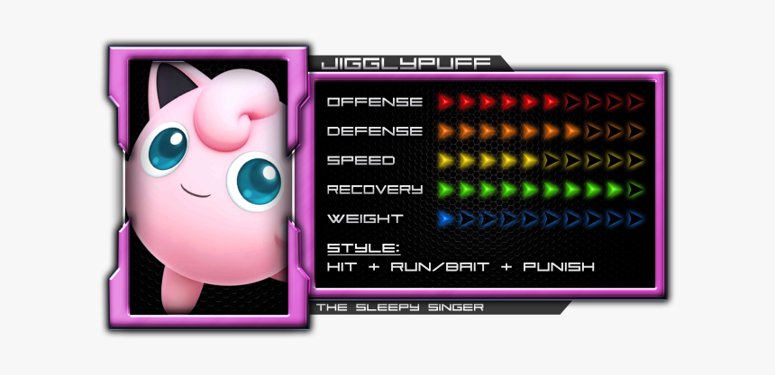 Jigglypuff - Kurogane Hammer Smash 4, HD Png Download