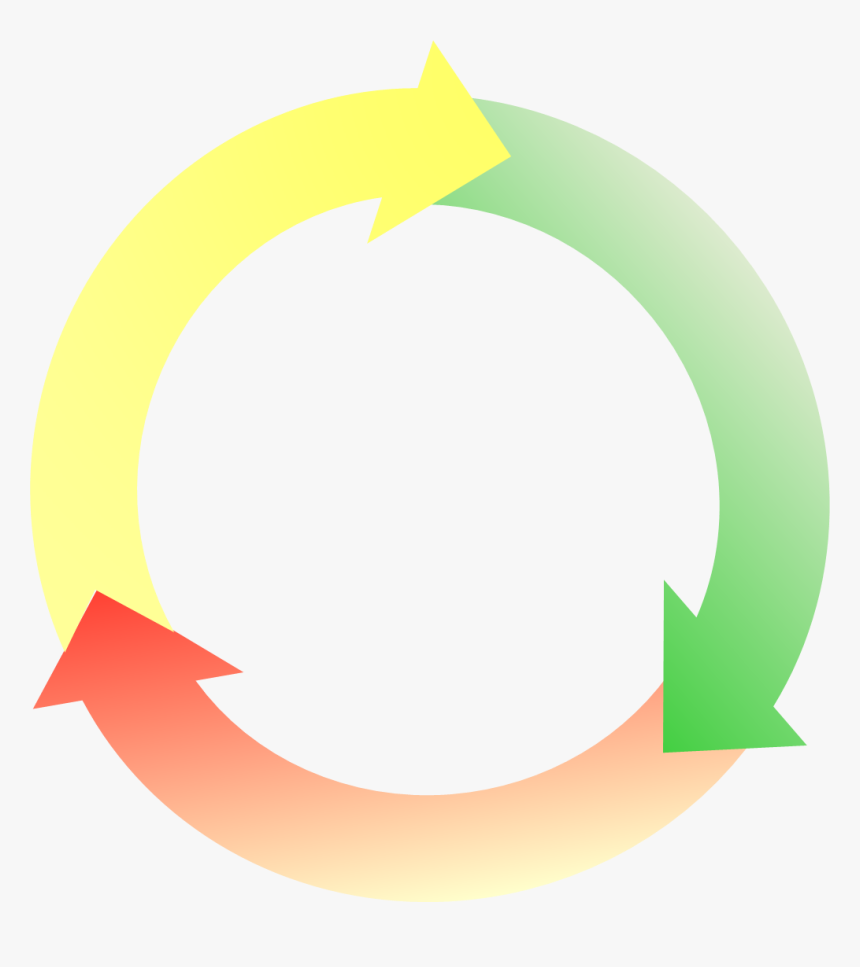 Circle, HD Png Download