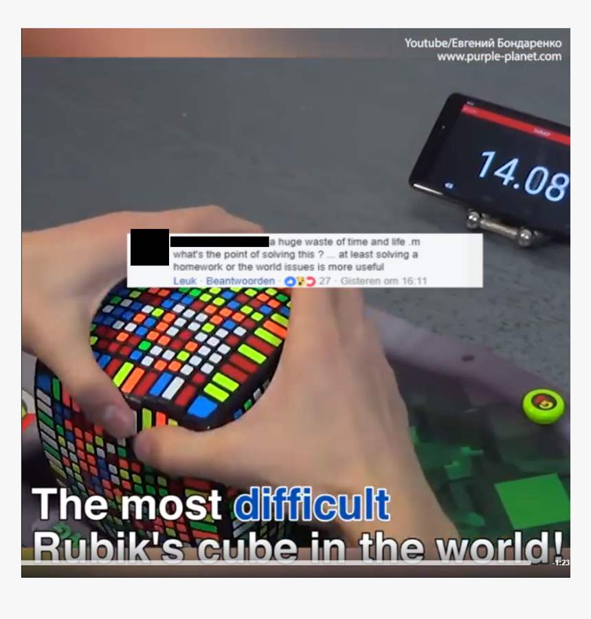 Online Advertising, HD Png Download