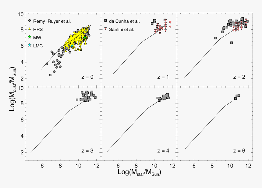 Diagram, HD Png Download