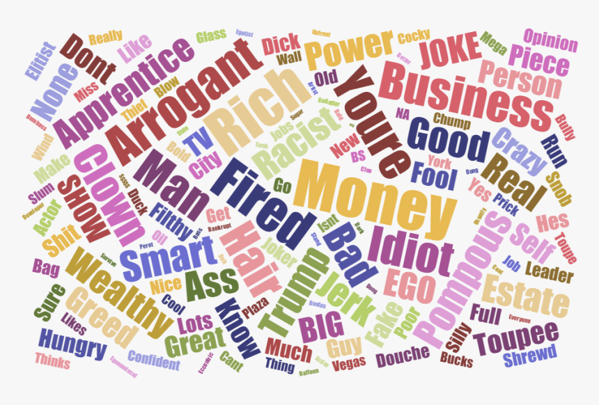 All Responses To The Question - William H Macy Shameless, HD Png Download