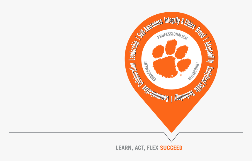 Clemson Tiger Paw, HD Png Download
