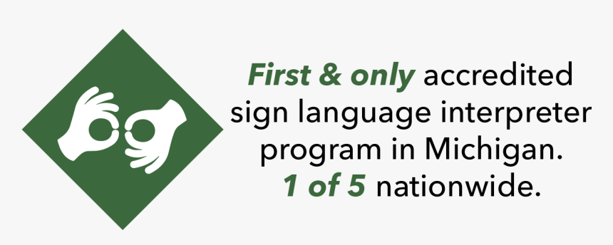Sign Language - Sign - Ntuc First Campus, HD Png Download