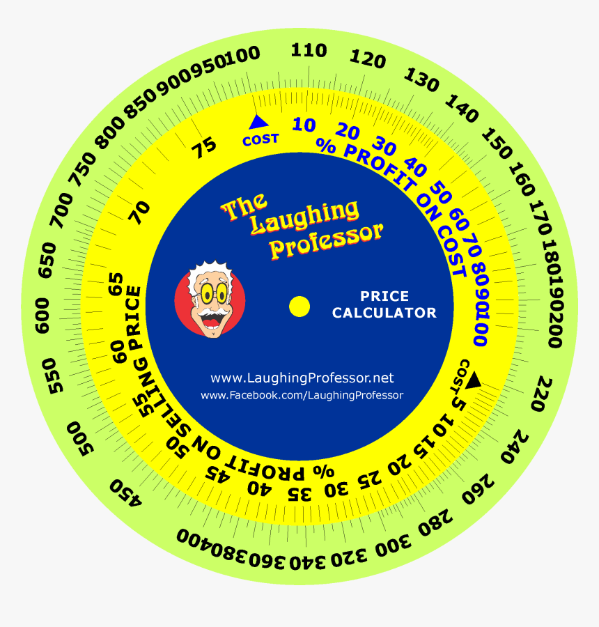 Price, Profit Calculator Wheel - Circle, HD Png Download