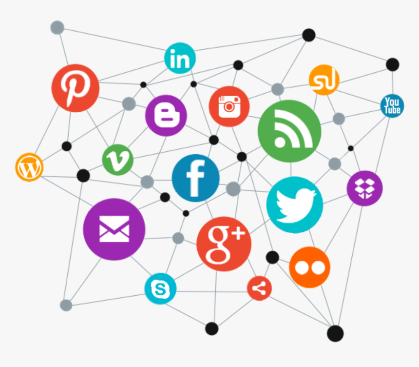 Social Media Marketing - Social Media Marketing Image Png, Transparent Png
