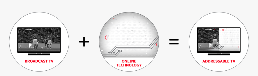 Wedge, HD Png Download