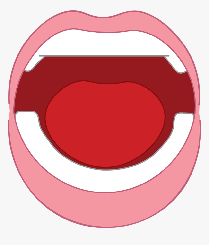 Mouth, Yell, Open, Shouting, Expression, Anger, Scream - Portable Network Graphics, HD Png Download