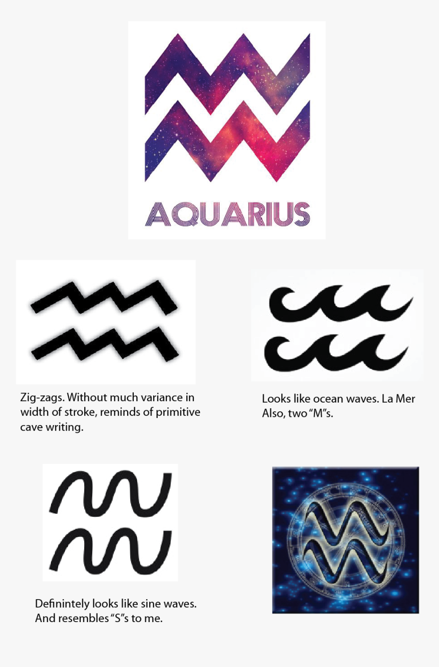 Aquarius Symbol In Color, HD Png Download