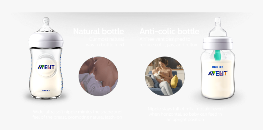 Baby Bottle, HD Png Download