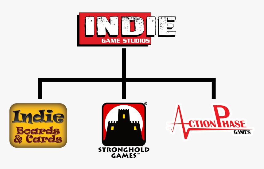 Logo Stronghold Games, HD Png Download