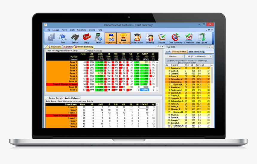 Electronics, HD Png Download