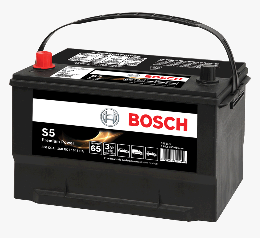 Automotive Battery Png Image, Transparent Png