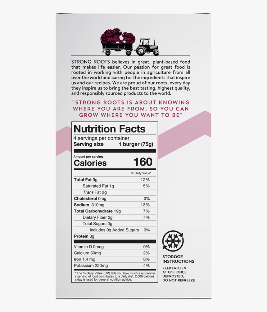 Kale Png, Transparent Png