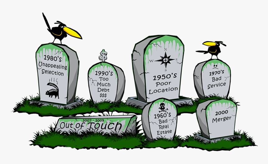 Retail Graveyard, HD Png Download