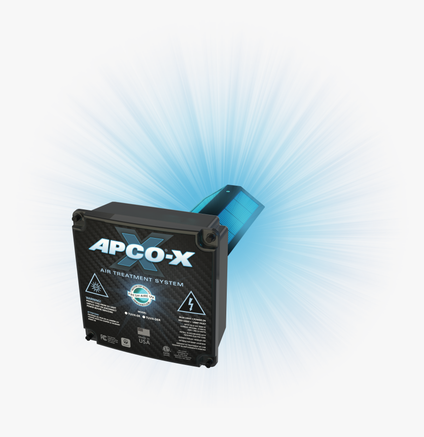 Gadget, HD Png Download