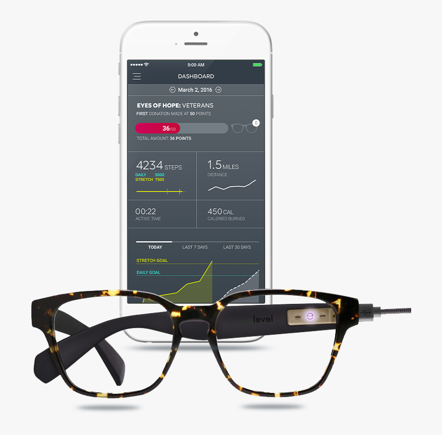 Mobile Phone, HD Png Download