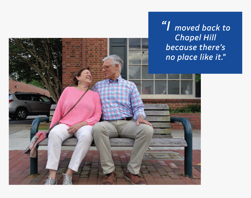 Michael Parker Chapel Hill Town Council - Sitting, HD Png Download