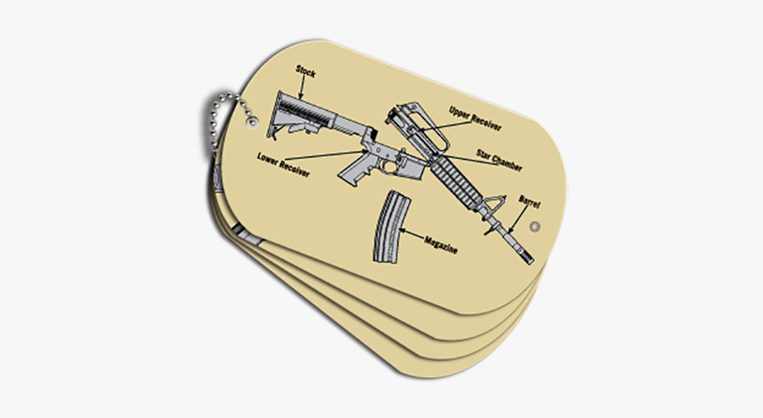 Real Avid Ar15 Field Guide - Assault Rifle, HD Png Download