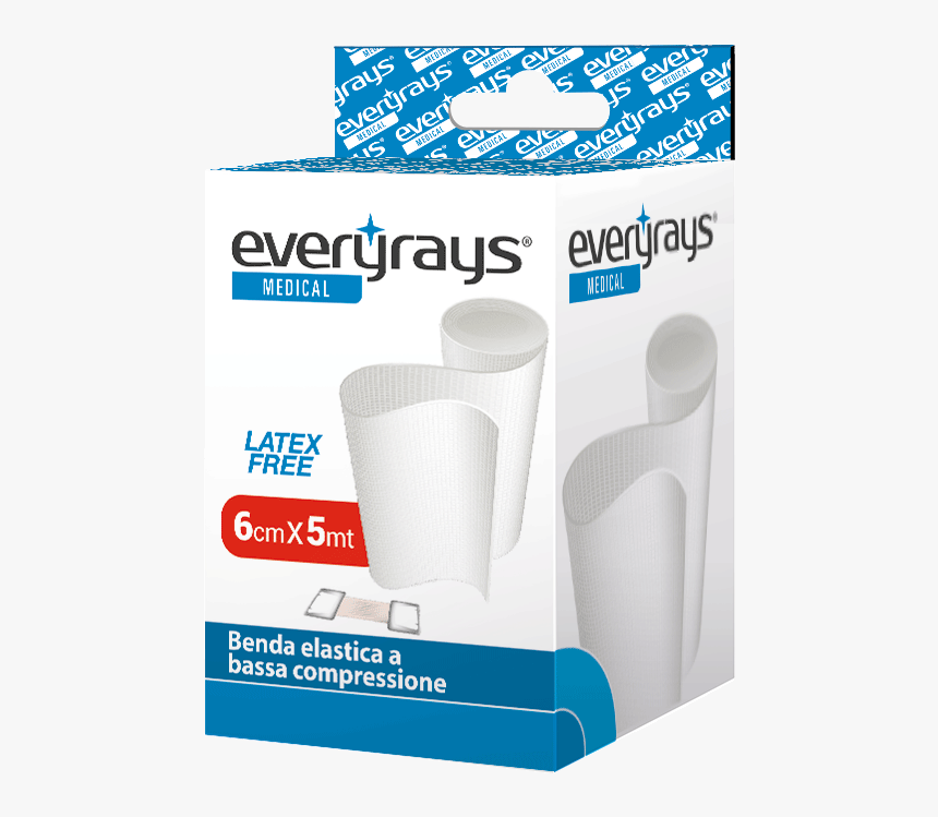 Plastic, HD Png Download