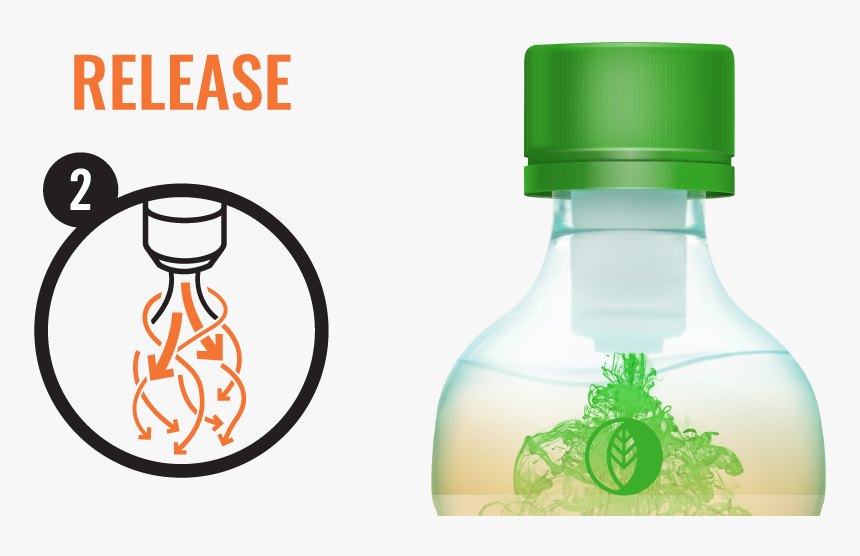 Glass Bottle, HD Png Download