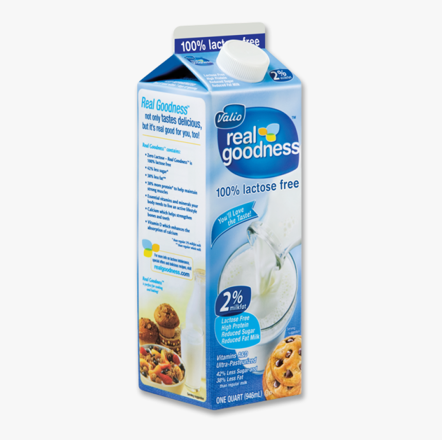 Transparent Milk Carton Png, Png Download