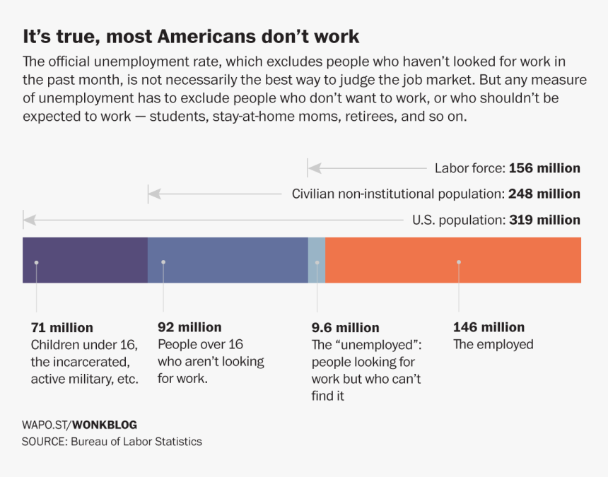 Screenshot, HD Png Download