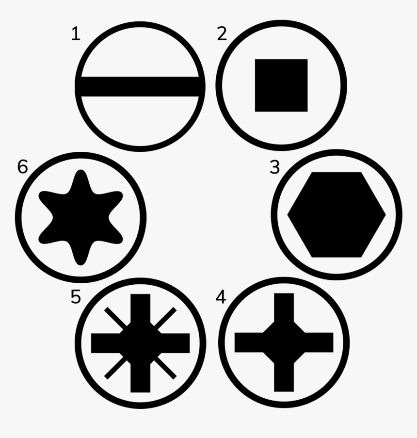Types Of Screw Drive - Difference Between Pz And Ph, HD Png Download