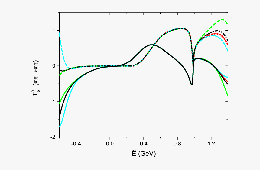 Diagram, HD Png Download