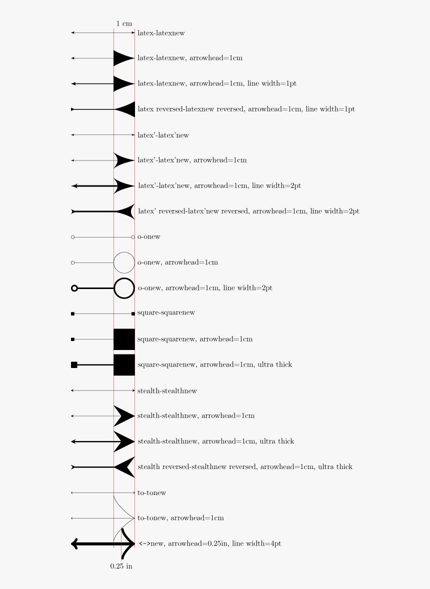 Drawn Arrow Dimension - Tikz Arrow Heads, HD Png Download