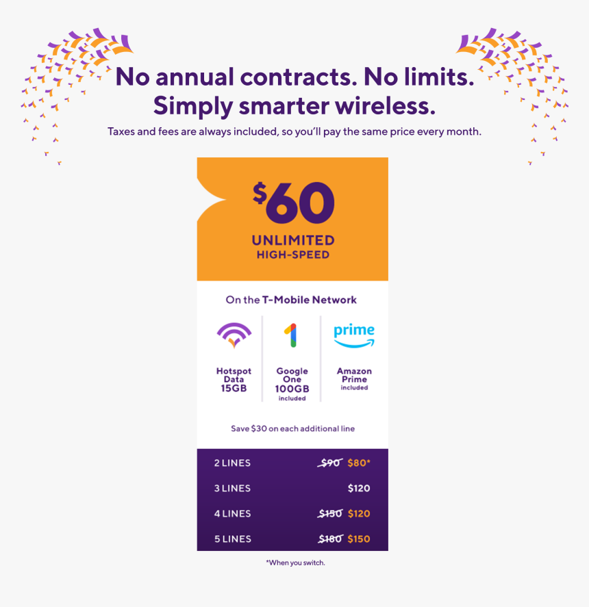 Screenshot, HD Png Download