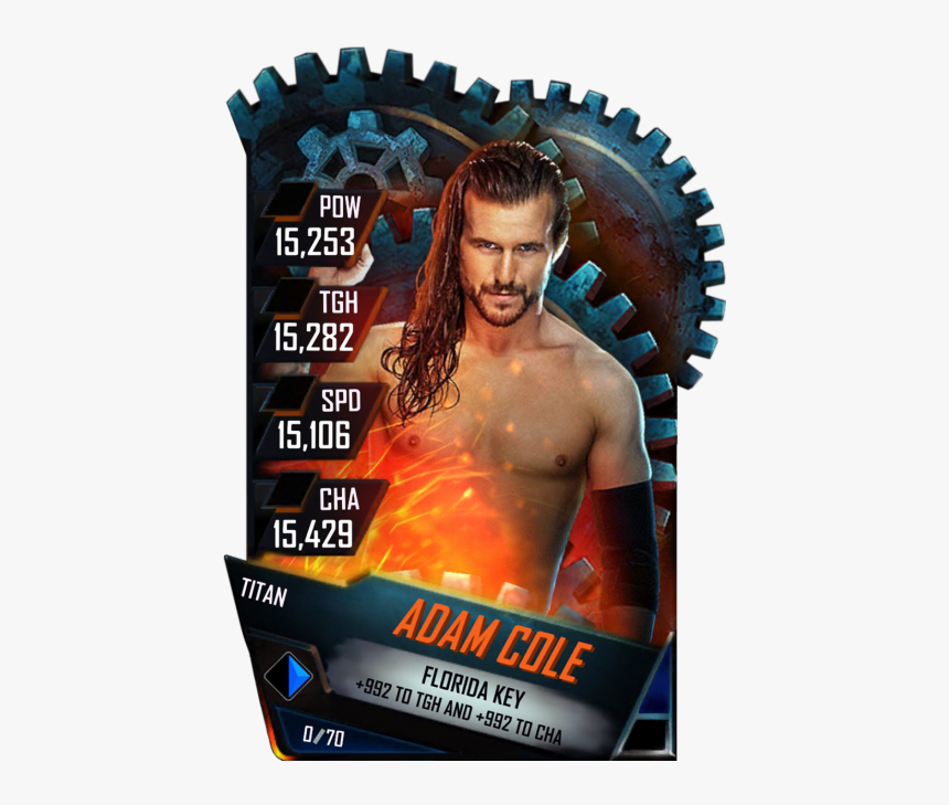 Wwe Supercard Titan Cards, HD Png Download