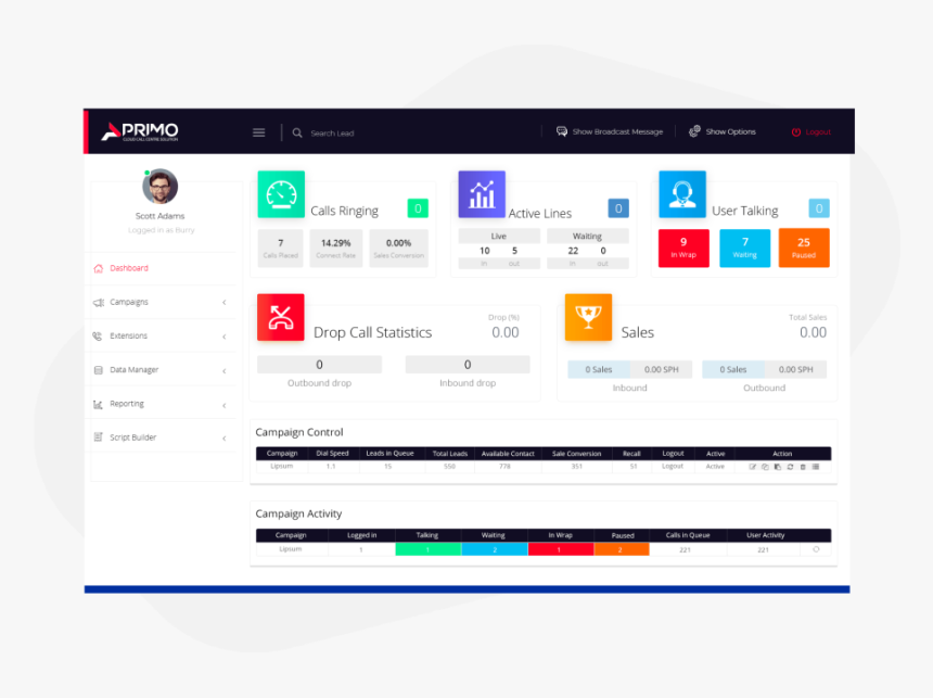 Primo Dialer, HD Png Download