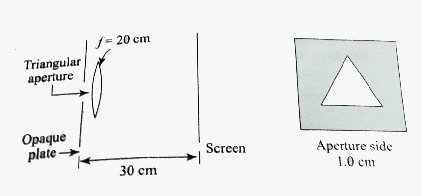 Diagram, HD Png Download