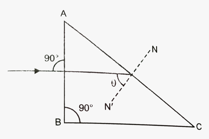 Diagram, HD Png Download