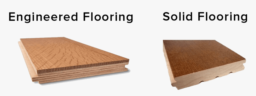 Solid Hardwood Floor Structure, HD Png Download