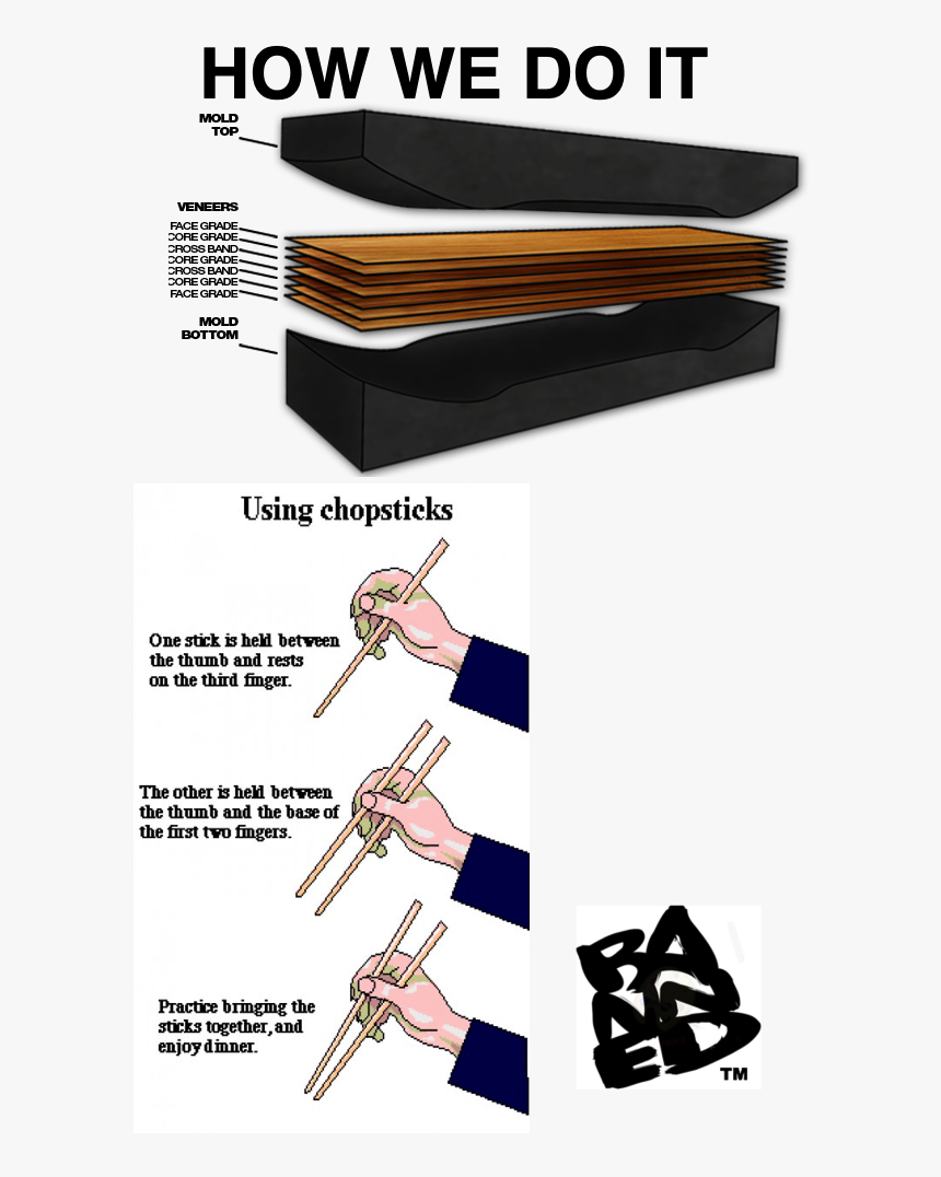 Banned Splat Skateboard Deck - Skateboard Decks Made, HD Png Download