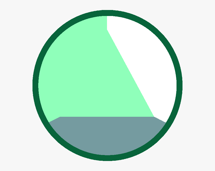 Green Gem Png - Steven Universe Gems Gemstone, Transparent Png