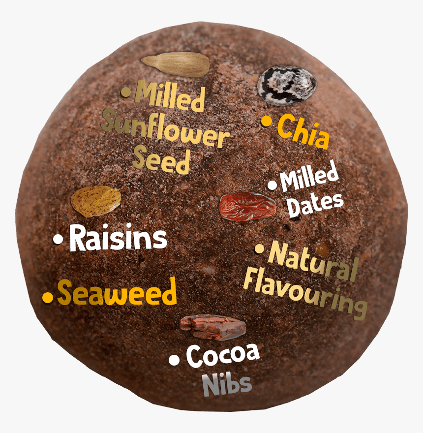 Good4u Energy Balls Ingredients - Doughnut, HD Png Download